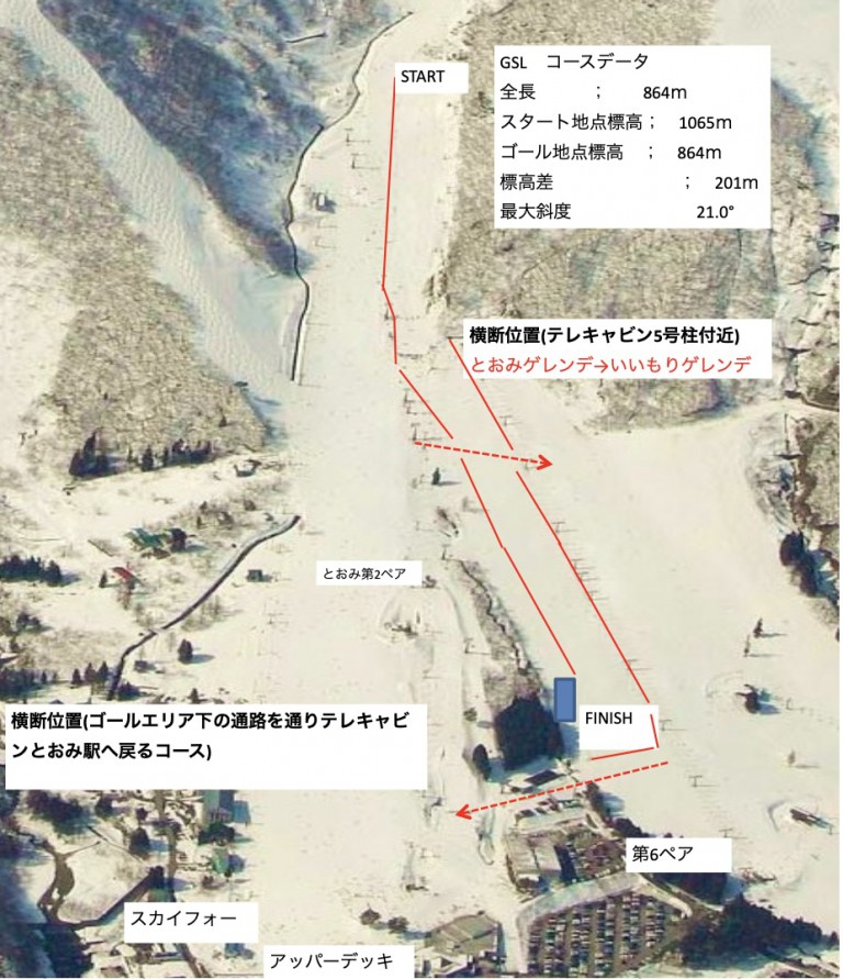 第14回神奈川県市町村対抗スキー大会　3:3（日）コース横断位置